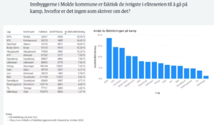 Skjermbilde 2022-10-26 kl. 00.48.22.png