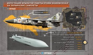 storm-shadow-1.jpg