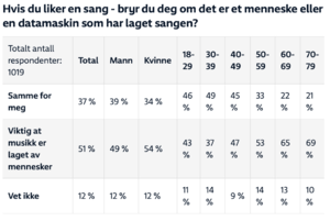 Skjermbilde 2023-09-25 kl. 09.10.46.png