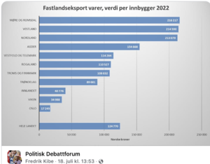 Skjermbilde 2023-08-13 kl. 20.49.50.png