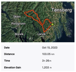 Skjermbilde 2023-10-15 kl. 14.42.46.png