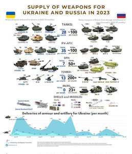 russia vs Ukraine.jpg