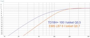 td18h+ & LB7 sim.jpg