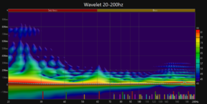 wavelet.png