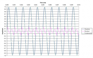 distorted waveform 2 (Small).png