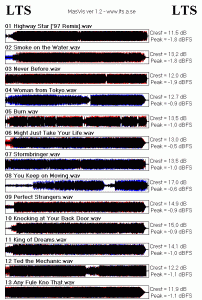 Overview Masvis Deep Purple cd2.gif