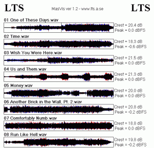 Delicate Sound of Thunder cd 2(pink floyd).gif