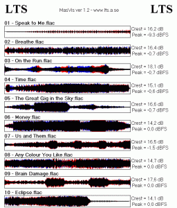 DSOTM 30 Overview.gif