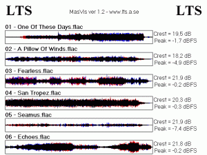 Meddle Overview.gif