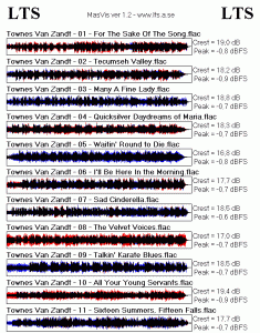 townes - sake of the song overview.gif