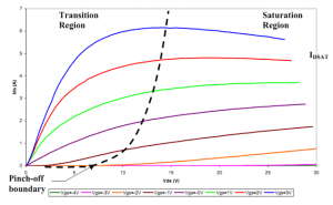 SIT transfer curve (Small).png