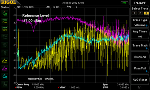 Cisco-SF110-05-all-measurements-yellow-port-no-load-purple-port-load-blue-PSU-NEW.png