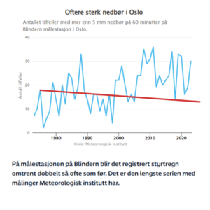 Skjermbilde 2024-05-29 kl. 10.23.33.png