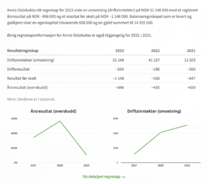 Skjermbilde 2024-07-24 kl. 09.29.56.png